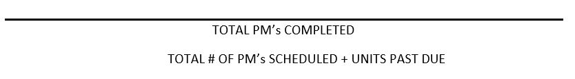 Overall PM Effectiveness